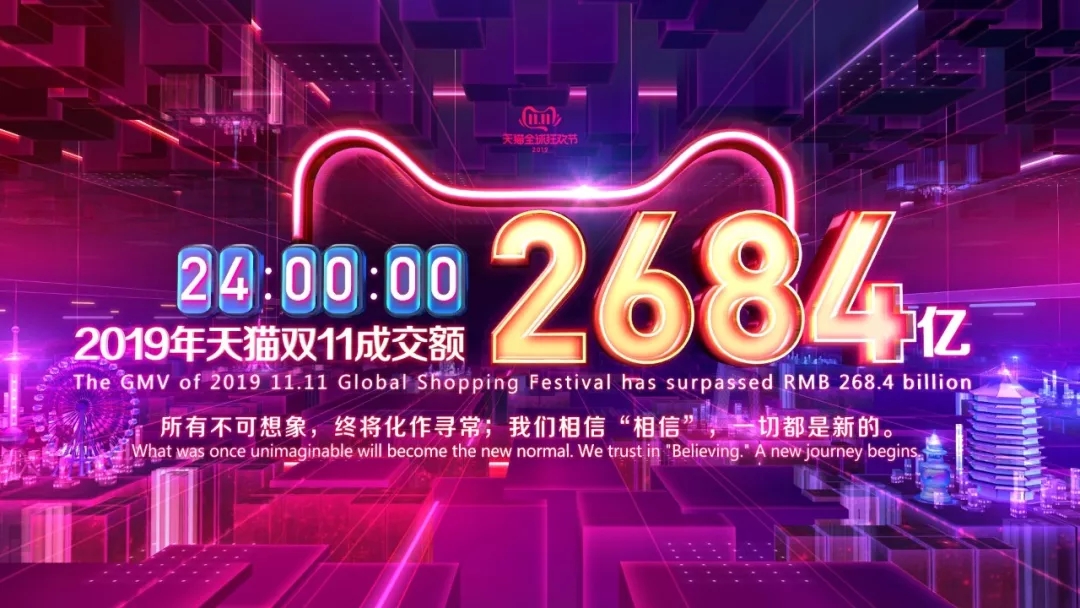 11.11 сауда-саттық фестивалінде T-mall-дың онлайн-сату бағасының 268,4 млрд. Юань ($ 383,4 млрд. Доллар) жетуі